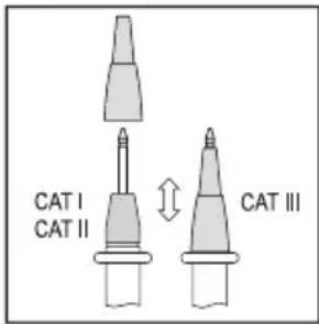 VOLTCRAFT DT-TEST-KIT 150 - CAT IV - 2