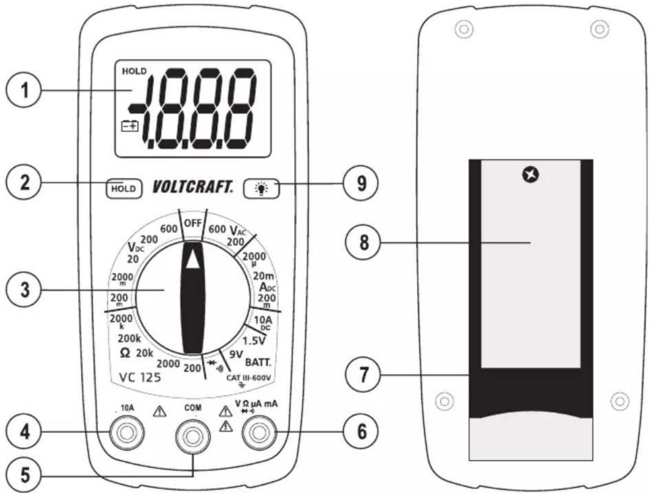 VOLTCRAFT DT-TEST-KIT 150 - Seite - 1