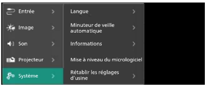 PHILIPS NeoPix 730 NPX730 - Autres réglages - 1