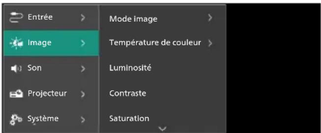PHILIPS NeoPix 730 NPX730 - Paramètres de l'image - 1