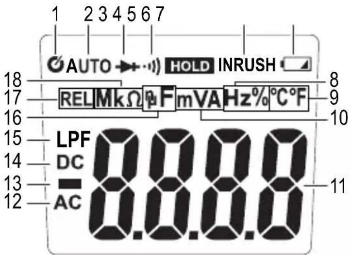 VOLTCRAFT VC-524 - Draaiknop (F) - 1