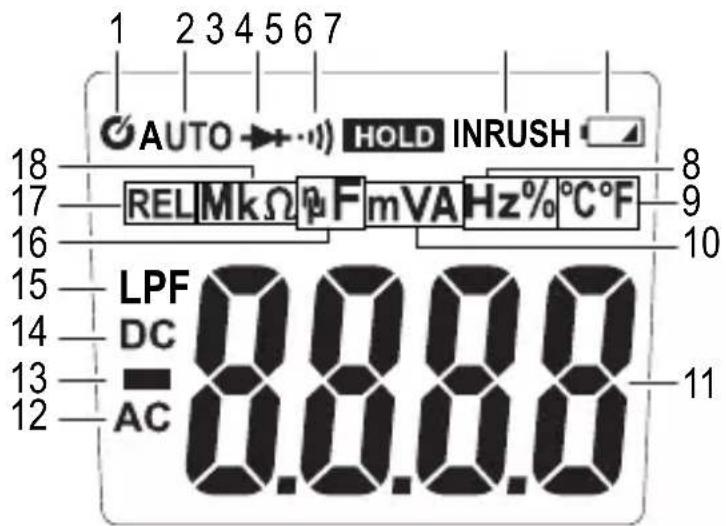 VOLTCRAFT VC-524 - Rotary dial (F) - 1