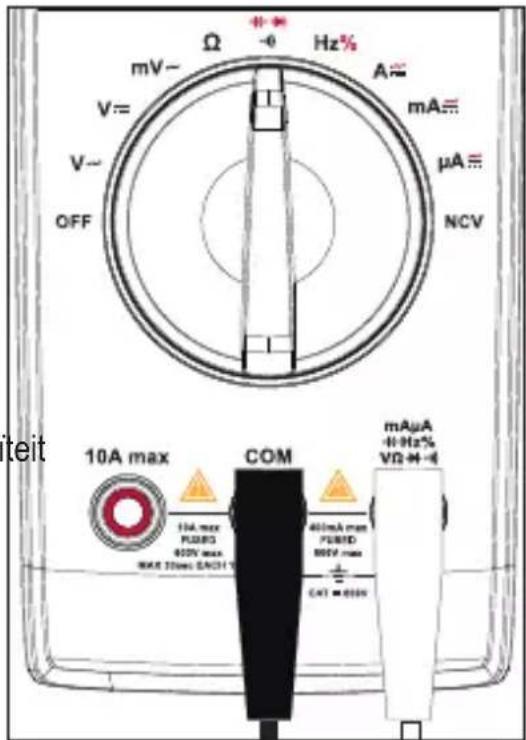 VOLTCRAFT VC171 - d) Continuïteitstest (·)) - 2