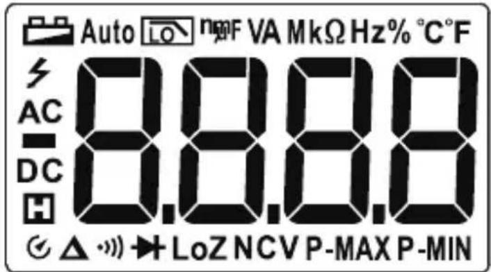 VOLTCRAFT VC171 - Display en symbolen - 1