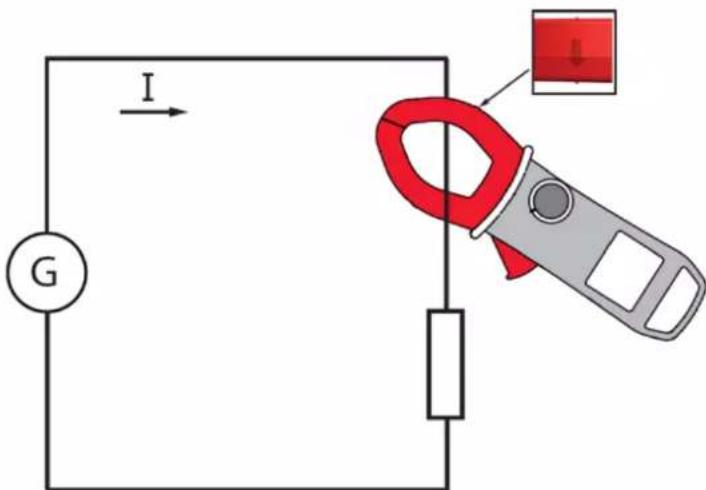 CHAUVIN ARNOUX F604 - Étape 2 : pour effectuer la mesure - 1