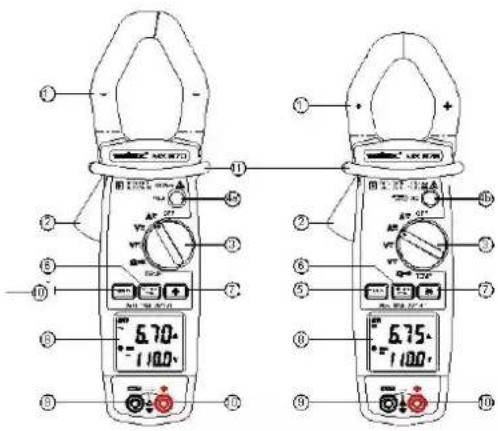 METRIX MX 670 - Description of the front panel - 1