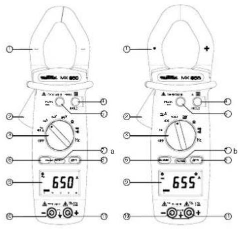 METRIX MX 650 - Descripción de la cara delantera y de la cara trasera - 1