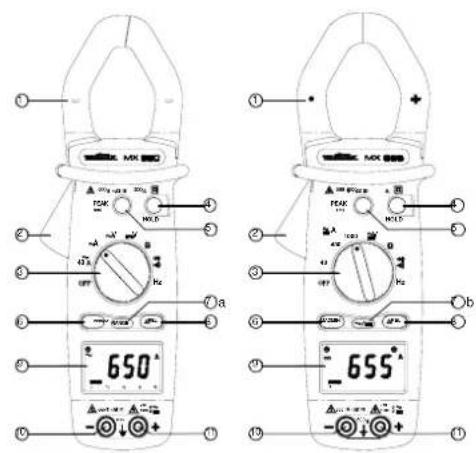 METRIX MX 650 - Description of front and rear - 1