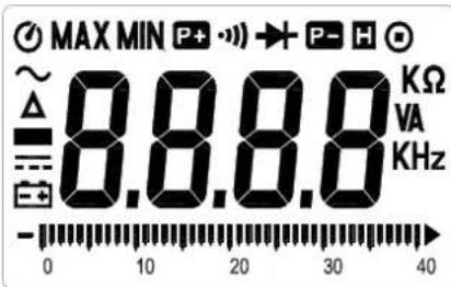 METRIX MX 650 - Descrizione del display - 1