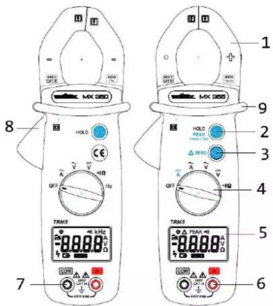 METRIX MX 350 - Device description - 1