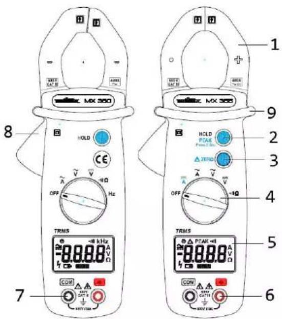 METRIX MX 350 - Description - 1