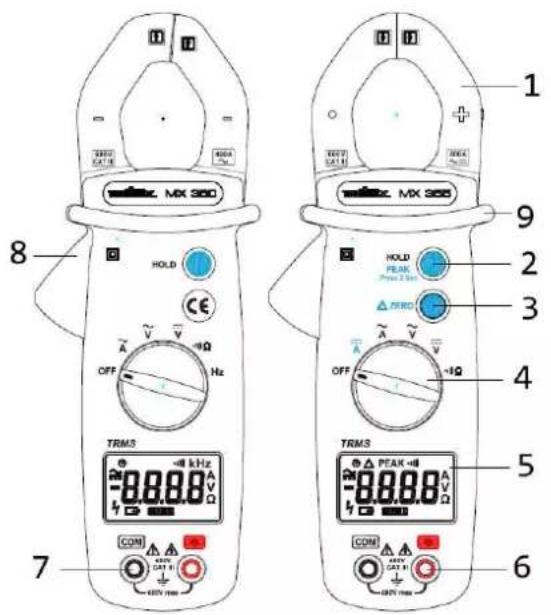 METRIX MX 350 - Descripción - 1