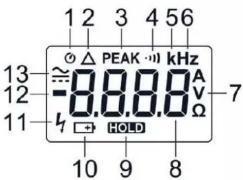 METRIX MX 350 - Display - 1