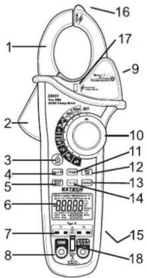 Extech EX623 - Description du Compteur - 1