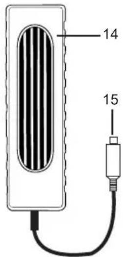 Extech SD800 - Description du produit - 3