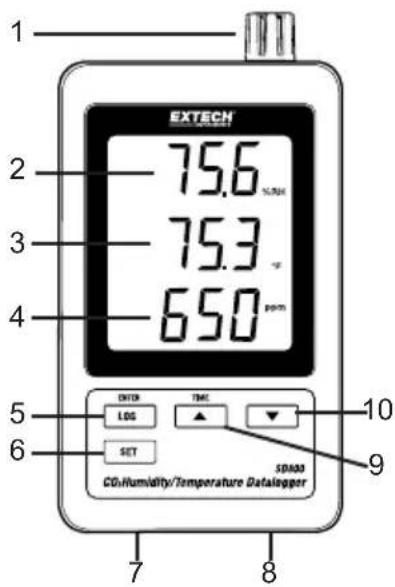 Extech SD800 - Description du produit - 1