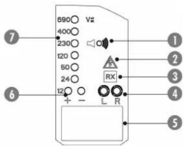 690 V 4000 230 120 50 24 12 + - RX L R ⑦ ② ③ ④ ⑥ ⑤
