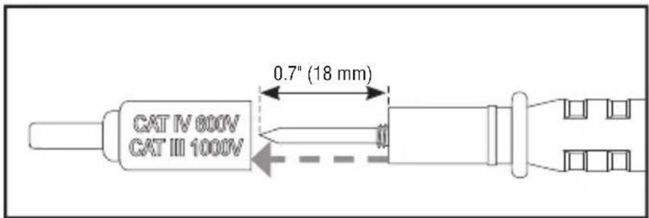 Klein Tools CL320 - PRUEBAS EN PUNTOS DE MEDICIÓN CON CLASIFICACIÓN CAT II - 1