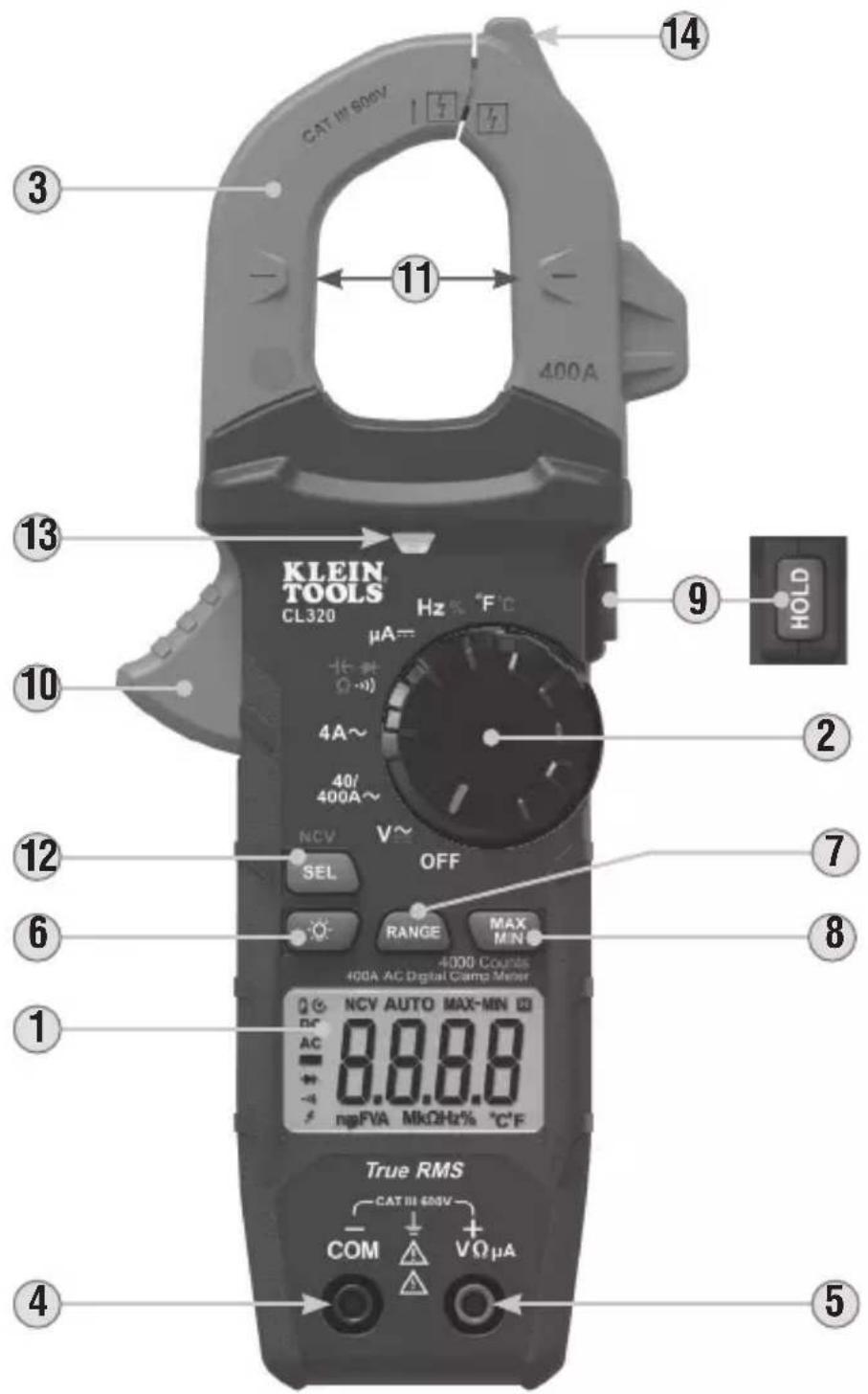 Klein Tools CL320 - AVERTISSEMENTS – FONCTION DE TTSC - 1