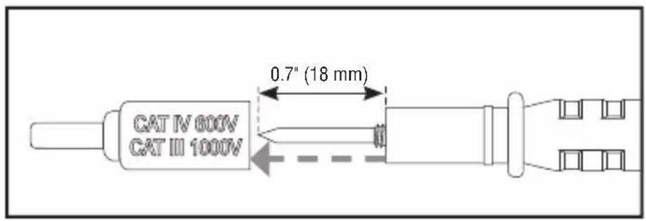 Klein Tools CL320 - TESTING IN CAT II MEASUREMENT LOCATIONS - 1