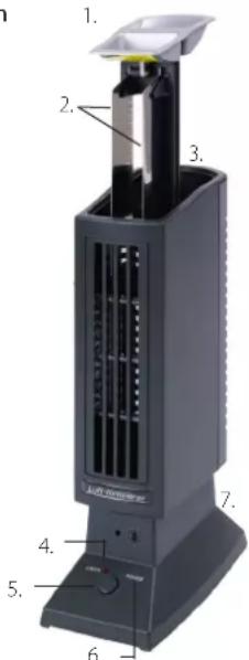 ASIGO Luft-Ionisierer 96690 - •Alimentation(adaptateur): - 1