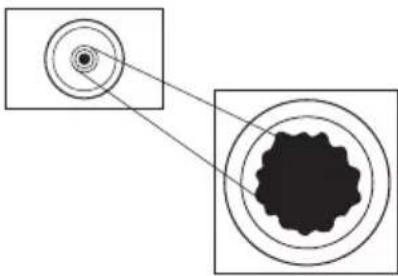 Toolcraft ZD-8925 SE - Replacing the tip - 2