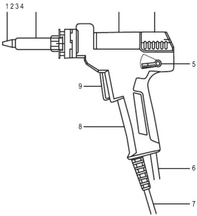 Toolcraft ZD-8925 SE - Product overview - 1