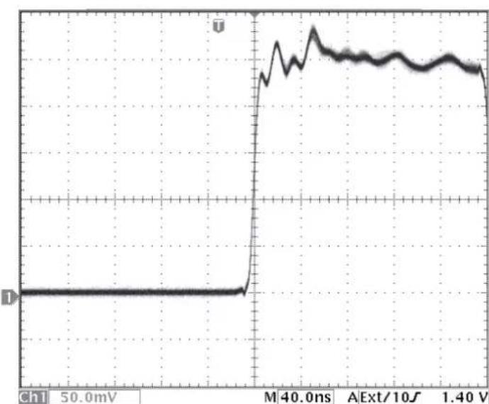Testec TT-SX 9002 - Performance Plots - 2