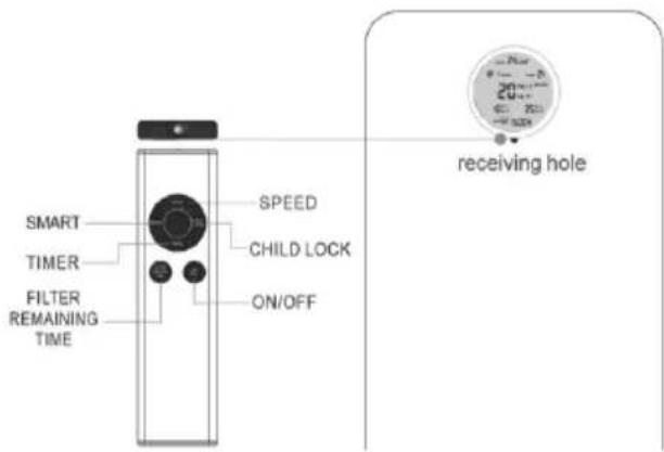 Nevoox LF 2040 - Écran LCD - 6