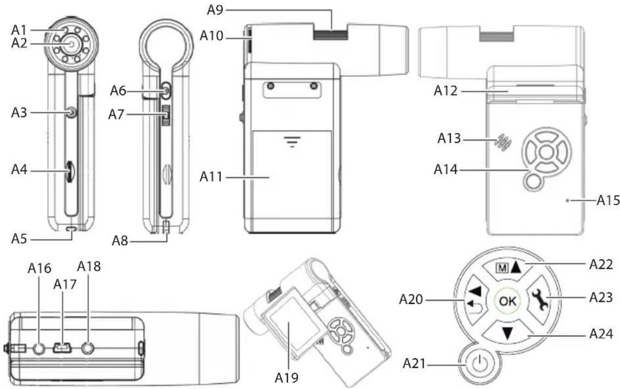 Toolcraft DigiMicro Mobile - Éléments d'utilisation - 2