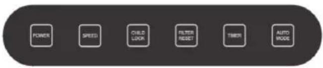 Nevoox LF 2060 - Remote control / Control panel - 1