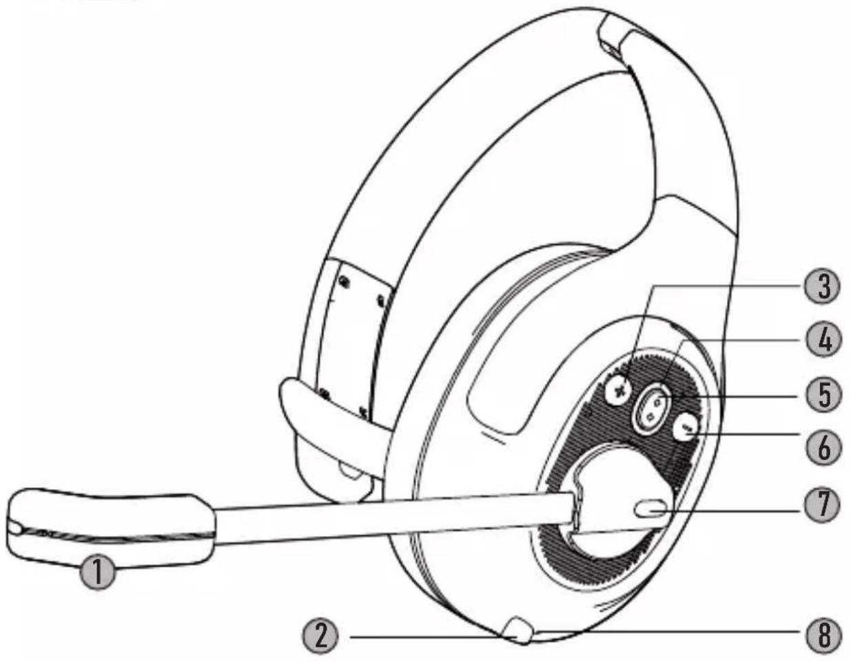 Technical diagram of a mechanical device with numbered parts labeled 1 through 8