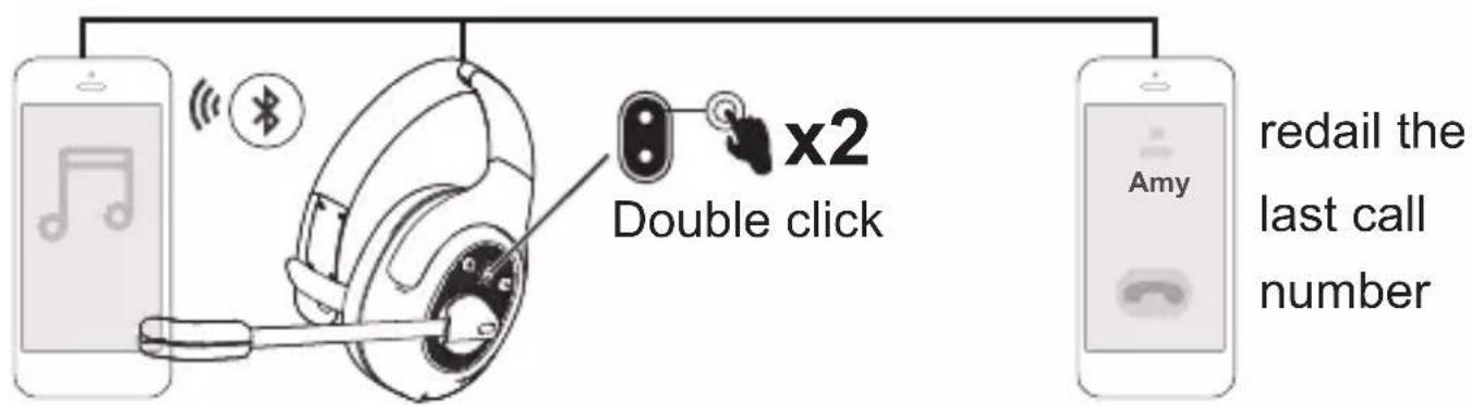Double click x2 redail the last call number