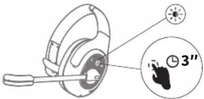 Diagram of a headset with a finger pointing to a 3-inch time indicator and a circular callout showing '3''