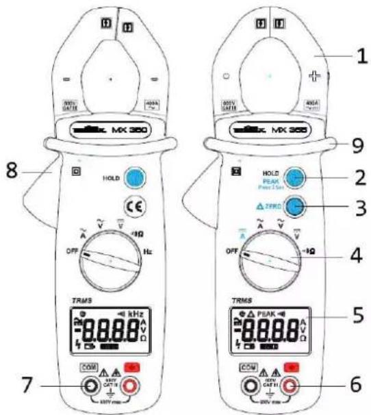 METRIX MX 355 - GERÄTEBESCHREIBUNG - 1