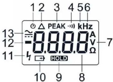 METRIX MX 355 - Display - 1