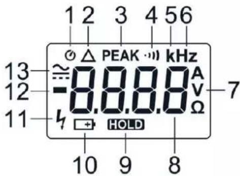METRIX MX 355 - Display - 1
