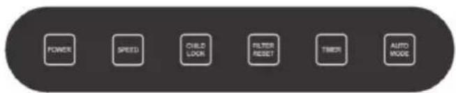 Nevoox LF 2030 - LCD Display - 4