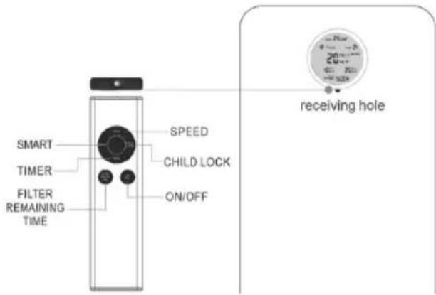 Nevoox LF 2030 - Écran LCD - 6