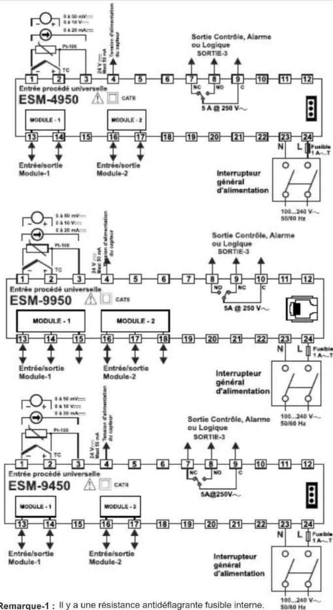 Emko ESM-4950 - Weight: - 3