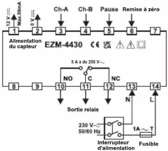 Emko EZM-9930 - Câblages électriques - 1