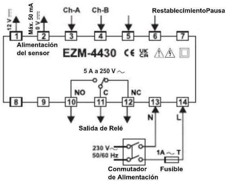 Emko EZM-9930 - Encastre del panel: - 1