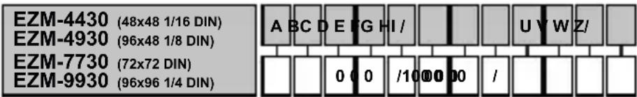 Emko EZM-9930 - Informations de commande - 1