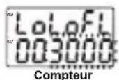 Emko EZM-9930 - outFnc : Fonctions de sortie (par défaut = 0) - 12