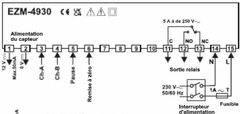 Emko EZM-9930 - Câblages électriques - 2