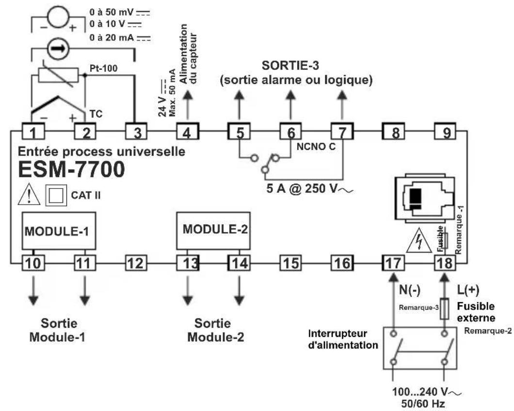 Emko ESM-4900 - Câblages électriques - 3