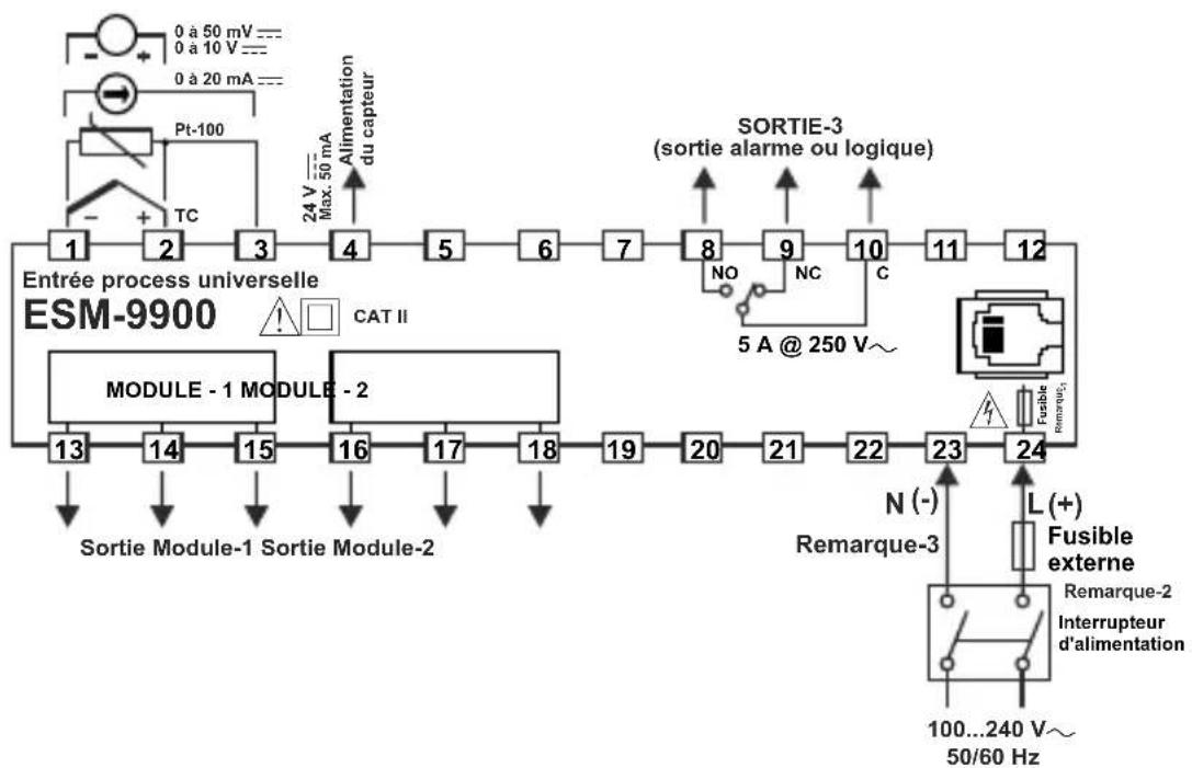Emko ESM-4900 - Câblages électriques - 4