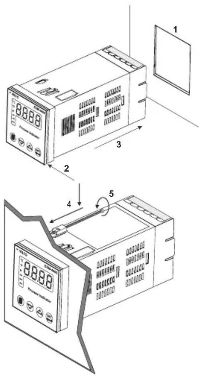 Emko ESM-4900 - MONTAJE DEL PANEL - 1