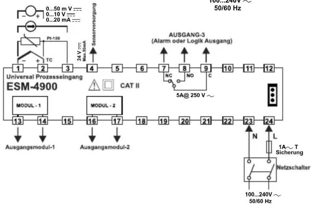 Emko ESM-4900 - Elektrische Anschlüsse - 2
