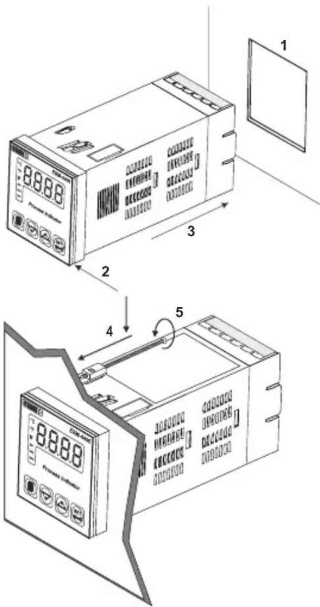 Emko ESM-4900 - PANEL MOUNTING - 1